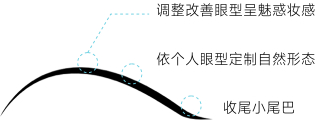 魅惑美瞳线 JM-CE